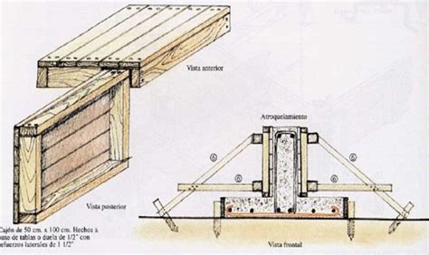 Tecnología De La Edificación Del Concreto Armado