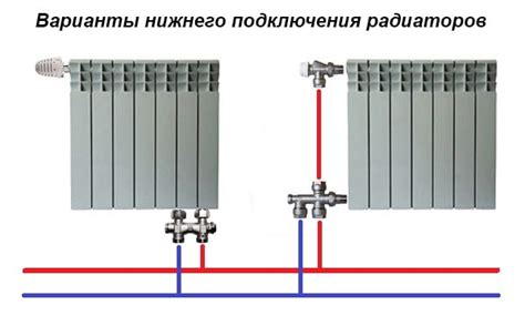 Балансировочный клапан – принцип работы крана в системе отопления