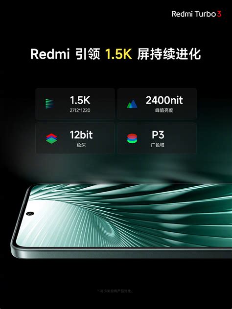 Redmi Turbo C