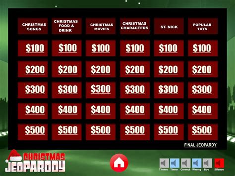 Christmas Jeopardy Powerpoint Template | Youth Downloads