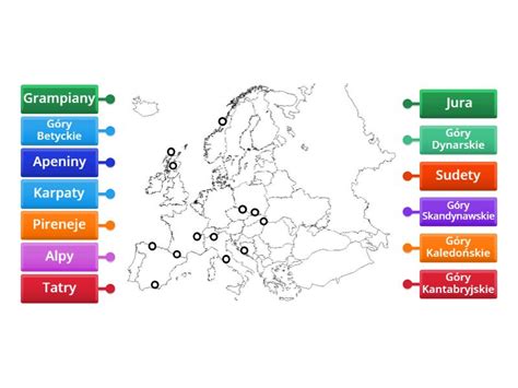 Pasma górskie Europy Rysunek z opisami