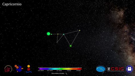Constelaciones D Capricornio Youtube