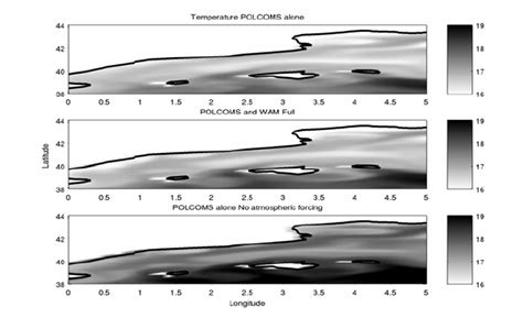 Comparison Of Mean Surface Temperature Distribution Top Panel Is Download Scientific Diagram