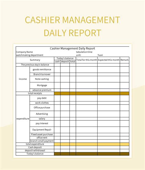 Free Cashier Management Daily Report Templates For Google Sheets And