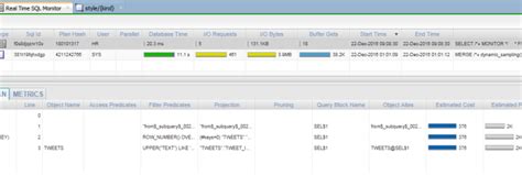 On Real Time Sql Monitoring And The Monitor Hint