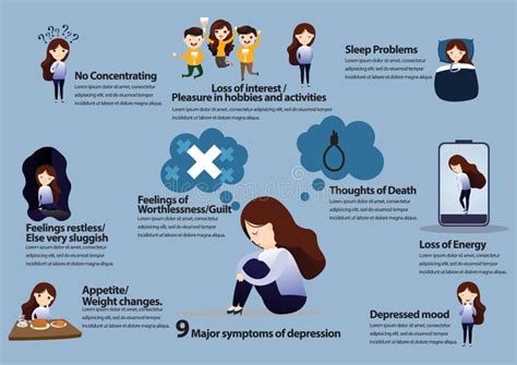 Depression Signs And Symptom Infographic For People Stock Vector Illustration Of Design