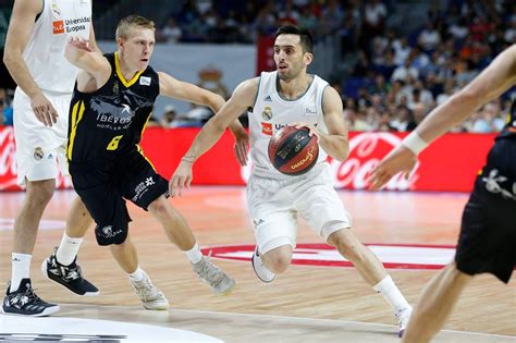 El Iberostar Tenerife Cae Con El Potente Real Madrid Tras Pelear Hasta