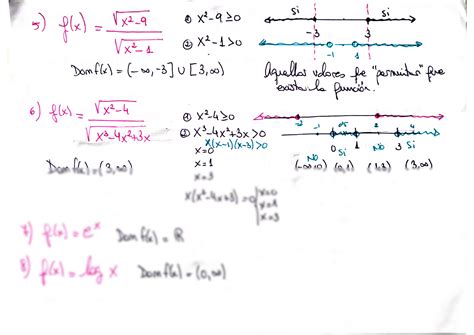 Solution Matem Ticas Dominios Ejercicios Resueltos Studypool