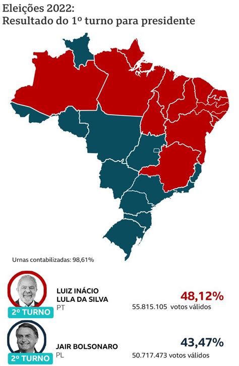 Atailon On Twitter O Mapa Da Pobreza No Brasil E O Mapa Da Eleição Desse Ano Nos Mostram Qual