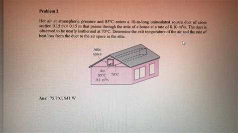 Solved Problem Hot Air At Atmospheric Pressure And C Chegg