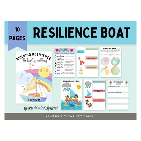 Unlocking Potential: The Transformative Power of Reading Resilience