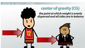 What is Center of Gravity? - Definition, Equation & Examples - Video ...