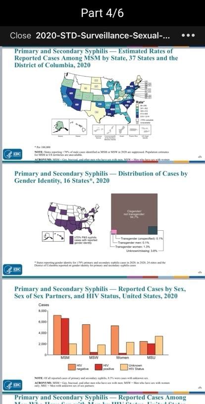 Part Close 2020 Std Surveillance Sexual Primary And Secondary