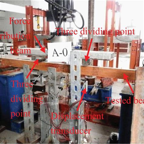 Double Shear Test Setup Download Scientific Diagram