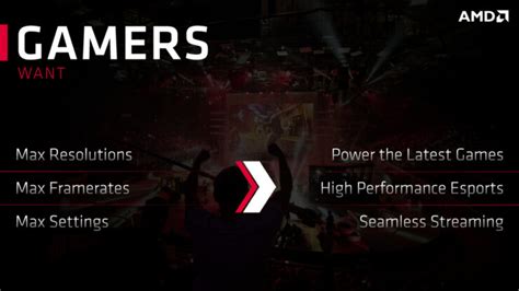 AMD Radeon Vega VII Gaming Performance Benchmarks & Specifications