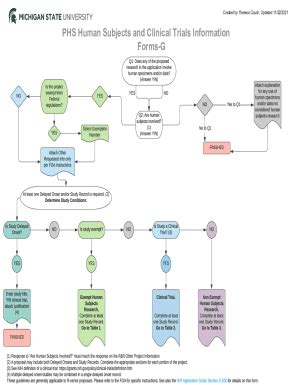 Fillable Online Phs Human Subjects And Clinical Trials Information