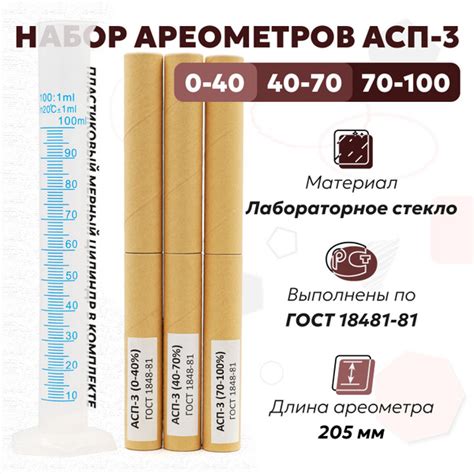Набор ареометров АСП 3 для самогона (спиртометры 0-40, 40-70, 70-100) с ...