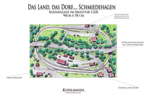 Spur Z Dirk Kuhlmann Z Scale Anlagen Modellbahn Modellbahnanlage