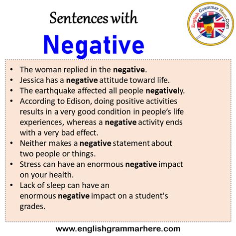 Sentences with Negative, Negative in a Sentence in English, Sentences ... 