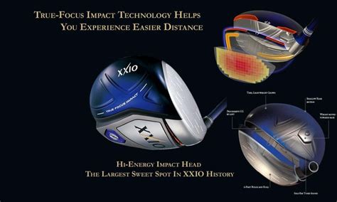 Buy new XXIO X Golf Clubs