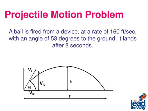 Ppt Kinematics Powerpoint Presentation Free Download Id5881579