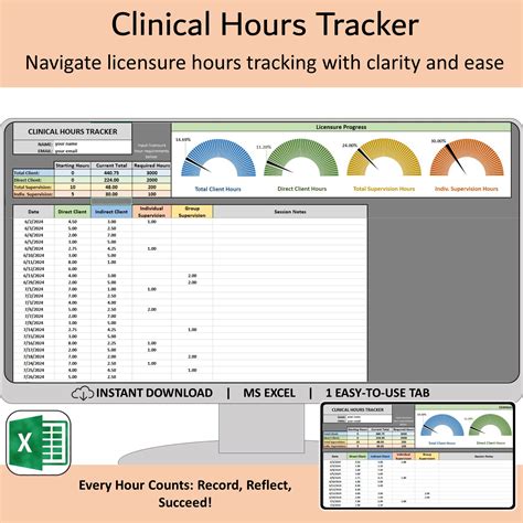 Clinical Hours Tracker Spreadsheet, Excel Licensure Hour Log, Social