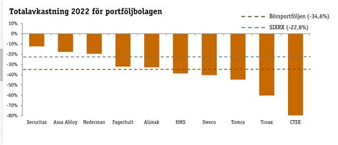 H Ller Utdelningen I Latour Kronan Till Miljonen