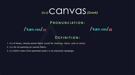 Canvas Meaning And Pronunciation Audio Dictionary Youtube