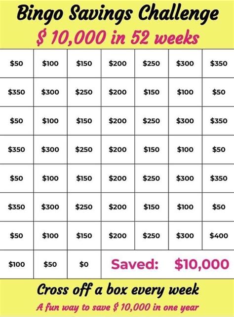 Save 10 000 In A Year Printable Chart