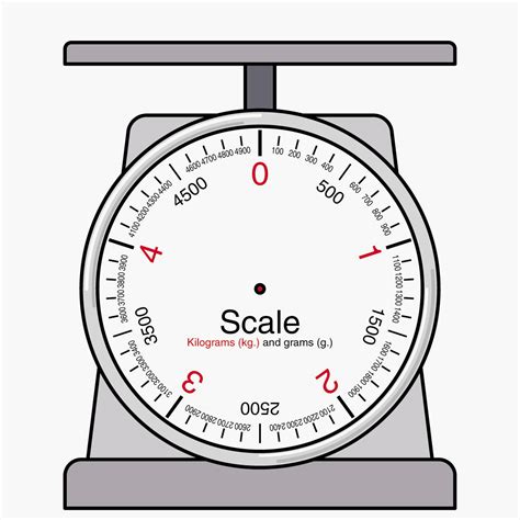 Weighting Clipart 20 Free Cliparts Download Images On Clipground 2024