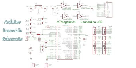 Arduino Leonardo – what is it and where can it be used - PCBA Manufacturers