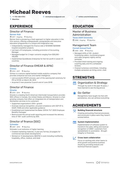 Mba Resume Format