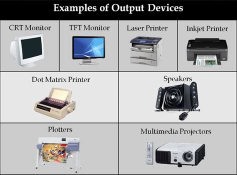 40 Komponen Komputer Yang Termasuk Input Dan Output