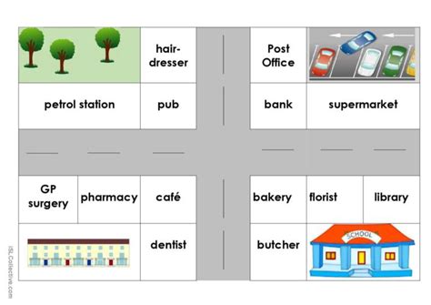 Neighbourhood Location English Esl Worksheets Pdf Doc