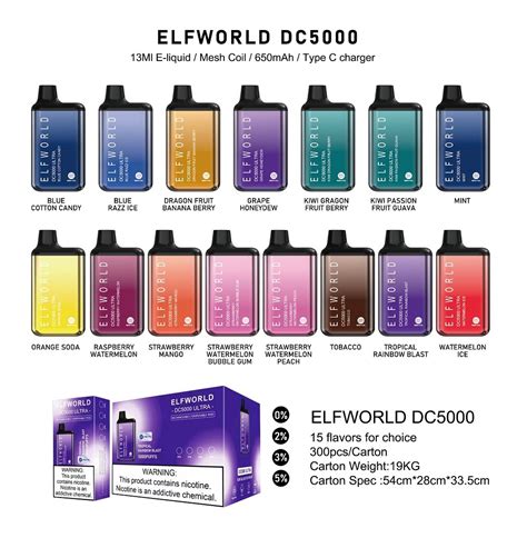 Wholesale Disposable Elf World Elfworld DC5000 Ultra Vape Pen Nicotine