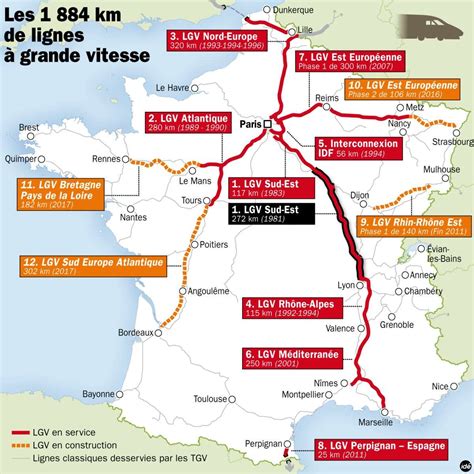 List 105 Pictures How Fast Is The Tgv Train In France Completed