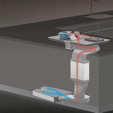 Abluft Oder Umluft Unterschied Der Systeme Bora