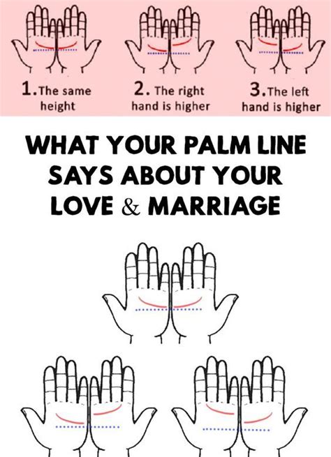 Palm Line What Your Palm Line Says About Your Love And Marriage With