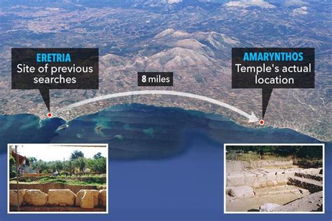 Ruins Of Ancient Lost Temple Of Artemis Finally Unearthed After Experts