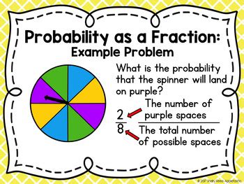 Probability Task Cards and Poster Set - Probability Activities - Appletastic Learning