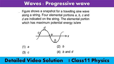 Figure Shows A Snapshot For A Travelling Sine Wave Along A String Four