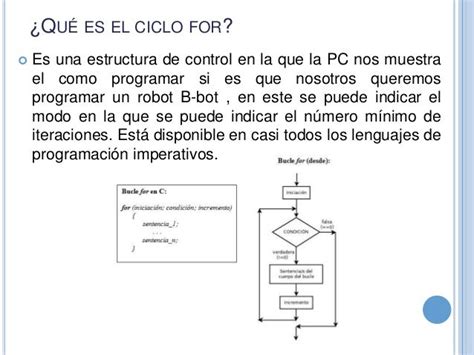 Ciclo For