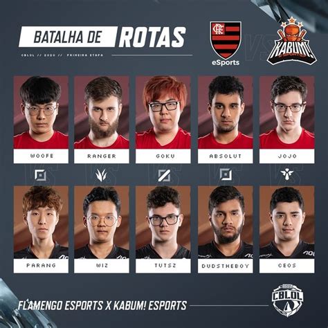 CBLoL 2020 Casters Fazem Raio X Da Final E Analisam Melhores Por Rota