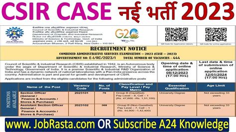 CSIR CASE SO ASO Recruitment 2023 Notification Apply Link for 444 Post ...