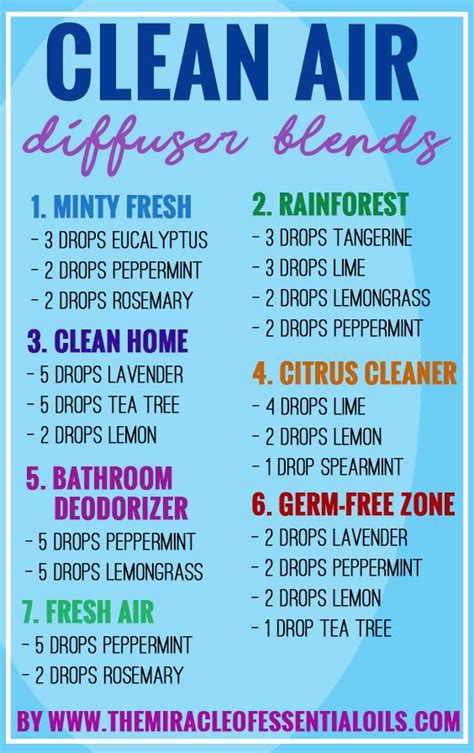 Essential Oil Diffuser Blends For Clean Air Essential Oil Diffuser