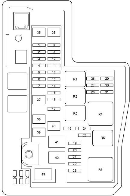 2013 2017 Toyota RAV4 XA40 Fuse Box Diagram Fuse Diagram