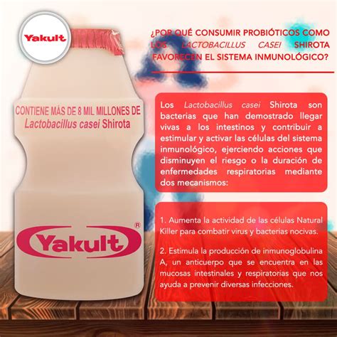 Que Enfermedades Previene El Yakult Mexinea Blog