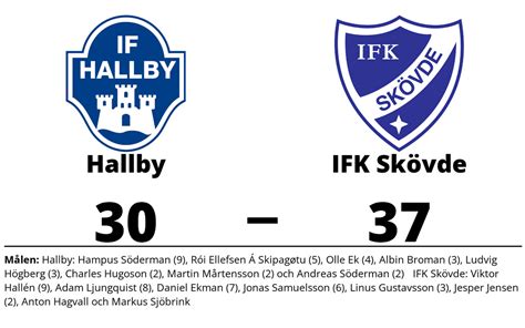 Två poäng för IFK Skövde hemma mot Hallby Göteborgs Posten