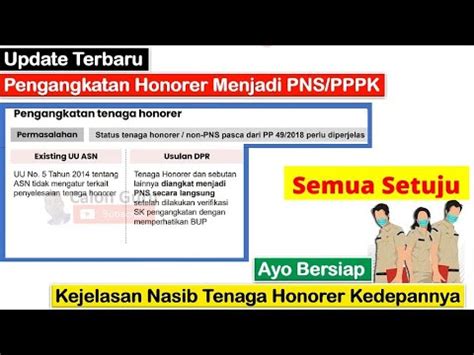 UPDATE Pengangkatan Honorer Menjadi PNS PPPK Dan Kejelasan Nasib Tenaga