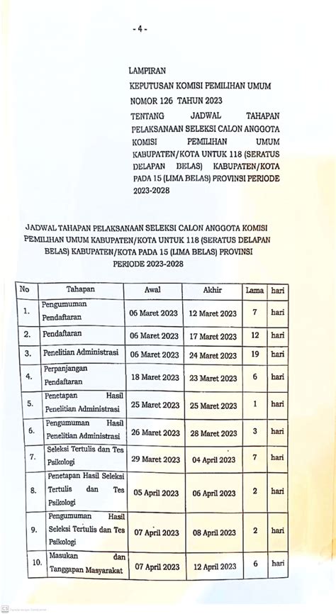 Seleksi Calon Anggota Kpu Kab Kota Periode 2023 2028 Resmi Dibuka